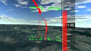 STEAMiE Engine Wake Turbulence Aware Altimeter - Ohio University Avionics Engineering Center