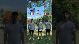 3000€/mois en Ligne: Ma Vie aux Philippines Révélée! #shorts