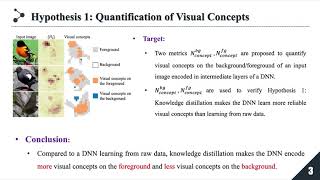 Explaining Knowledge Distillation by Quantifying the Knowledge