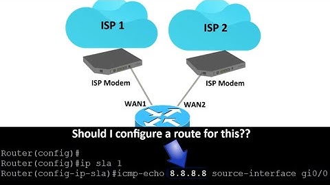 Redundant Internet on a Cisco Router - Should You Add a Specific Route for the IP Tracked by IP SLA?