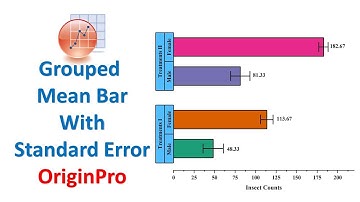 Bar Graph With Standard Error | Origin Pro | Statistics Bio7
