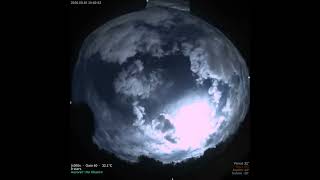 2026-08-10 Stunning Timelapse, Sunrise to Sunset in Beautiful 4K | Clouds, Birds, Planes, Sun, Rain