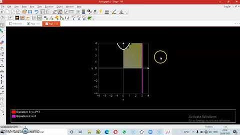 Tutorial Penggunaan Aplikasi Autograph