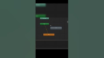 ¡COMO usar el ANIMATOR en UNITY! ✅