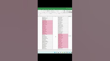 Cách lọc dữ liệu trùng trong excle #phimtattinhoc #xuhuong