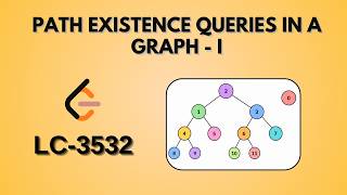 Path Existence Queries in a Graph I - Leetcode 3532 | Java | Hindi