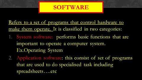 Class 7, Computer, Chapter 1, Part-3, By Annu Kalra