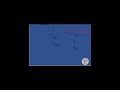 Newton's first law: object suspended by a rope