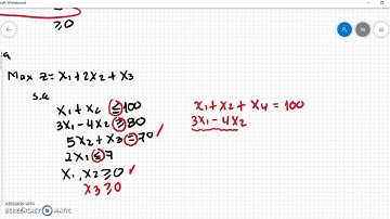 Forma estándar de un modelo de programación lineal
