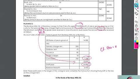 CONSIGNMENT PRACTICAL QUES 02 | ICAI MODULE | CA CMA RAVI KUMAR