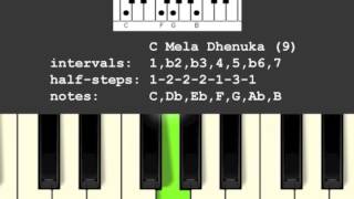 Mela Dhenuka Scale/Raga (9)