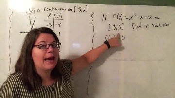 AP Calculus 1.16 The Intermediate Value Theorem (IVT)