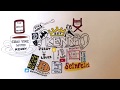 A heart out from a fan | Superstition in India | Sketching | Kenny Sebastian | The V...