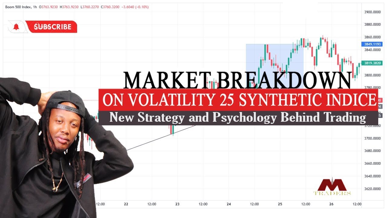 Market Breakdown on Volatility 25 Synthetics Indice and New Strategy and Psychology Behind Trading