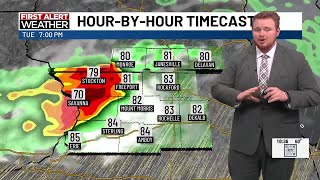Warm and active week ahead with multiple chances for severe weather