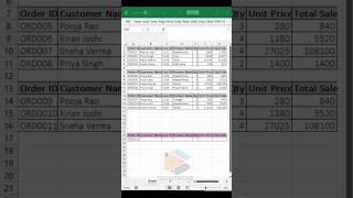 XLOOKUP in Multiple Tables | Nested XLOOKUP Formula Explained #Xlookup #ExcelTricks #ExcelFormula