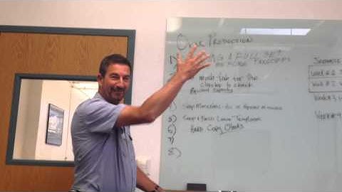 The Waste Of OVERPRODUCTION