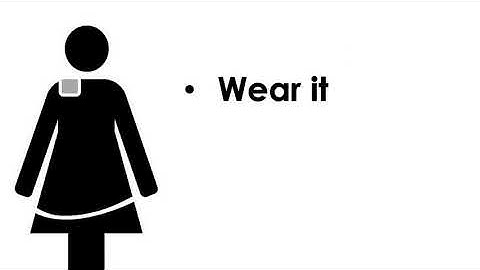 Radiation Dose Monitoring