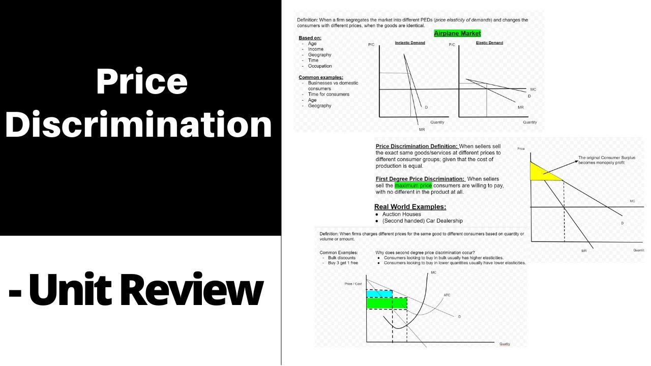 Price Discrimination Unit Review Youtube