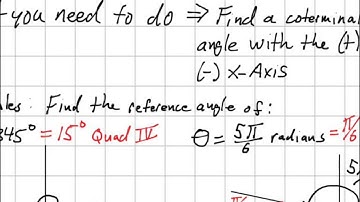 5.3 Class Notes, Part 1 Video #1