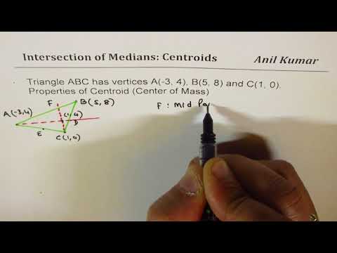 Find Centroid Intersection