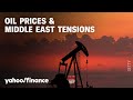 What cooling Iranian-Israeli tensions mean for oil prices