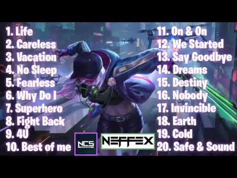 20 HITS  POPULAR BACKSOUND FOR YOUTUBER GAMING | NO COPYRIGHT SONG🎵