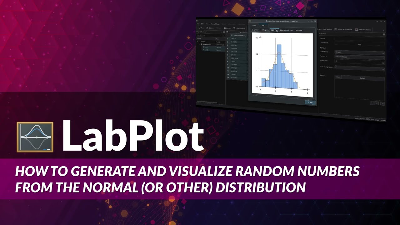 How To Generate and Visualize Random Numbers from the Normal or other Distributions