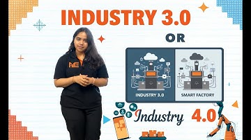 Industry 3.0 vs Industry 4.0 Explained | Real-Time Automation & Smart Factory Demo | iACE