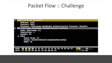 chap challenge hadshake authentication protocol,chap protocol tutorial