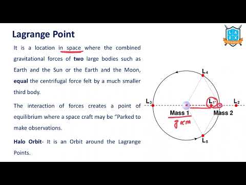 What is Lagrange Point ? || Lagrange Point అంటే ఏమిటి? || La Excellence