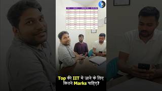 जो सोचते हैं वो रुक जाते हैं, जो करते हैं वो टॉप IIT पहुंचते हैं!