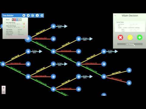 Video: Jak Se Dostat Ze „zamykacích“obchodních Strategií