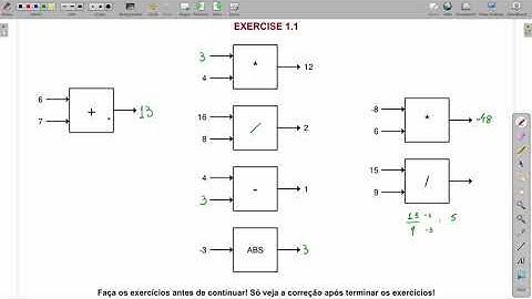 Exercise 1.01. Function Boxes with Inputs and Outputs