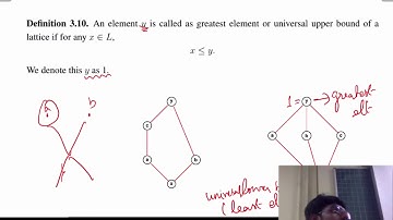 Lecture 12: Complemented Lattices & Boolean Lattice