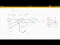 Fundamentals-Matrix Exponentiation 2