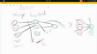 Fundamentals-Matrix Exponentiation 2