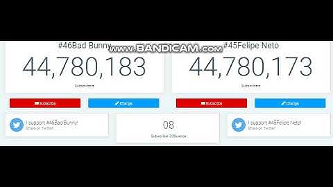 Bad Bunny Passing Felipe Neto