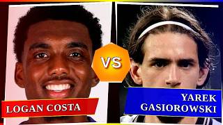 Logan Costa vs Yarek Gasiorowski - Who's Better? ⚽