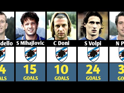 Sampdoria S Goal Kings All Time Top Scorers Ranked 