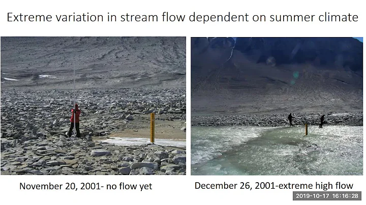 Kathy Welch: Long Term Science in the Dry Valleys,...