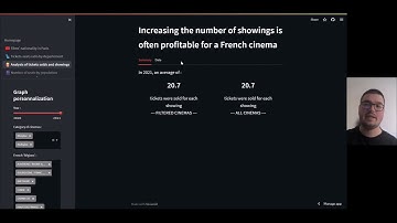 [DV] Assignment 3 - Demo video