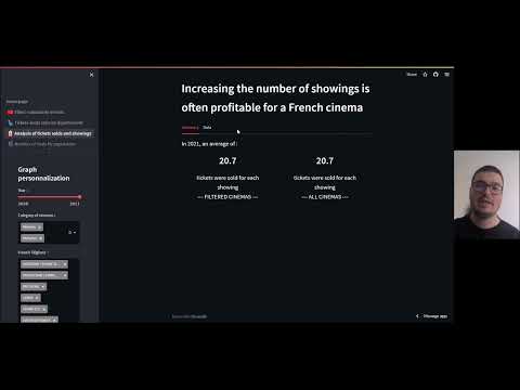 [DV] Assignment 3 - Demo video