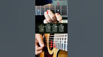 Which song do you hear? Check out this simple and fun chord progression using triads!