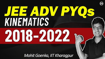 JEE Advanced Physics PYQs | Kinematics 2018 to 2022 | Eduniti | Mohit Sir