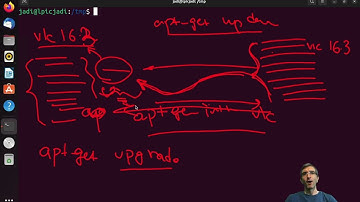Installing, Removing, Upgrading, Purging and showing information about Debian & Ubuntu Packages