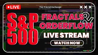 ES S&amp;P 500 FRACTALS, VECTOR &amp; ORDERFL0W STREAM  #futurestrading  #fractals #orderflow #motivewave