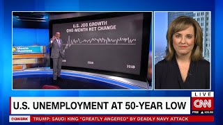 U.S. unemployment at 50-year low