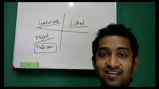 4 Types Of Prospects In Network Marketing