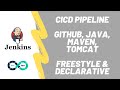 Jenkins Tutorial - Java CI/CD Pipeline with GitHub, Maven & Tomcat | DevOps